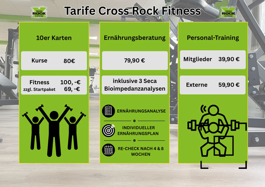Kostenloses Stock Foto zu abstrakt, ausrüstung, behandlung